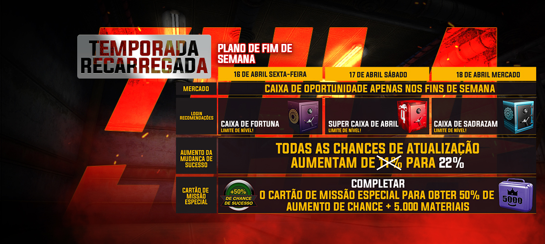 O FESTIVAL DO ONCE 1. ATIVIDADES DE FIM DE SEMANA